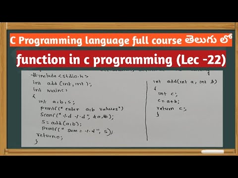 functions in c programming | benifits of functions | structure of ...
