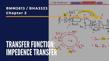 Automatic Control (BMM3613/BHA3323) : Impedence Transfer
