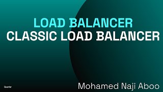 AWS Classic Load Balancer Tutorial | Deploy Web Servers Across AZs with Auto Traffic Routing