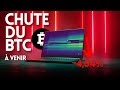 Tout indique une correction imminente… alors pourquoi je ne vends pas ?