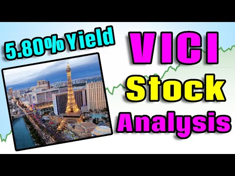 Is VICI Properties The Best REIT VICI Stock Analysis 