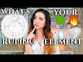 ASTROLOGY ELEMENTS: Finding Your Birth Chart's DOMINANT Element (Earth, Fire, Water, Air)