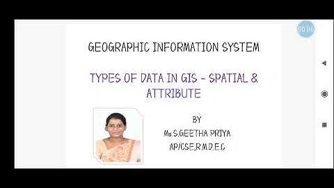 Types of GIS Data| GIS| Ms. S. Geethapriya, Assistant Professor, CSE, RMDEC