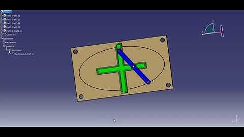 Elliptical Trammel mechanism in CATIA!!!!!