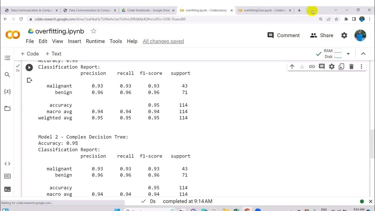 Breast cancer detection using python | overfitting & underfitting in ...