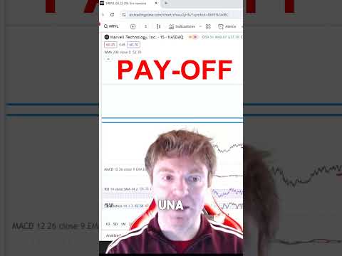 🚫 PAY-OFF 🚫 definición diccionario económico #payoff #invertir #trading