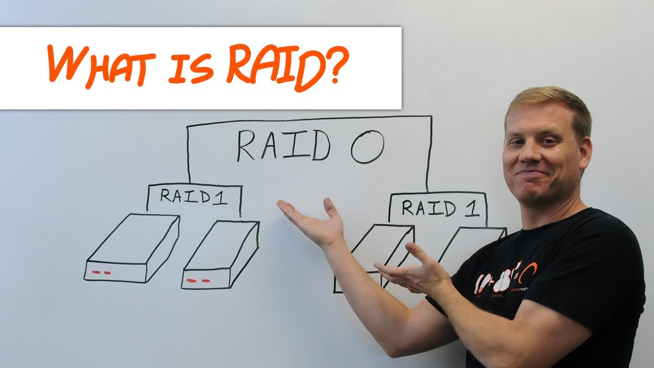 What is RAID? Redundant Array of Independent Disks Explained