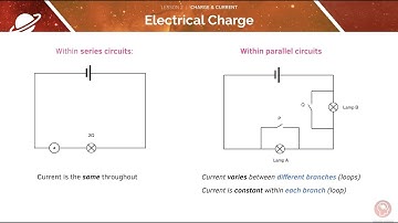 AQA GCSE Physics | 2.1.2 Electrical Charge and Current