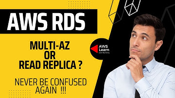 AWS RDS Multi-AZ vs. Read Replicas: Unveiling the Database Replication Battle