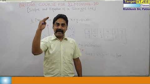 Bridge Course - 20 (Slope of a Straight Line) for Class XI Moving : By Rishikesh Sir