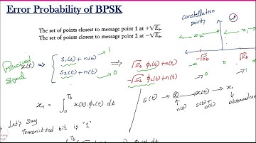 BPSK Probability of Error Derivation | Probability of error analysis in Binary Phase Shift Keying