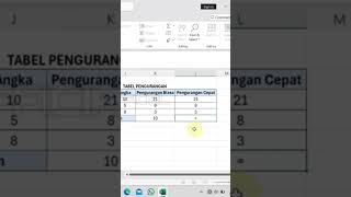How to Calculate Vertical Subtraction in Excel