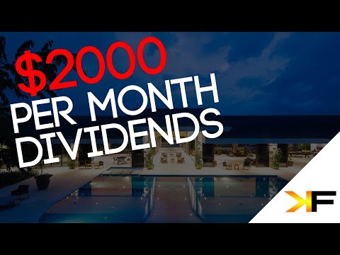 $2000/mo PASSIVE INCOME (9-10% yield) - Closed End Funds & Dividend Income Report | March 2021