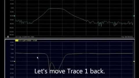 PNA-X Dragging Feature | Keysight