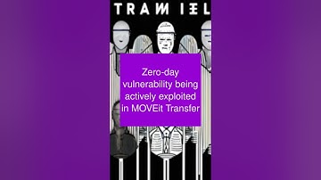 Zero-day vulnerability being actively exploited in MOVEit Transfer