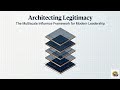 Mastering Organizational Power: The Multiscale Influence Architecture | Tune Talk Academy