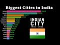 Biggest Cities in India 1950 - 2035 | Population wise