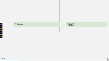 Area and Perimeter of Basic Geometric Figures Part 1 #SATHEE_SSC #swayamprabha #SSC