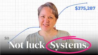 Three unremarkable systems that made me a six-figure solopreneur