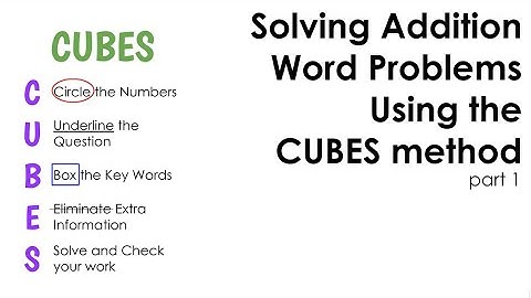 Solving Addition Word Problems Using the CUBES method - Lesson 1