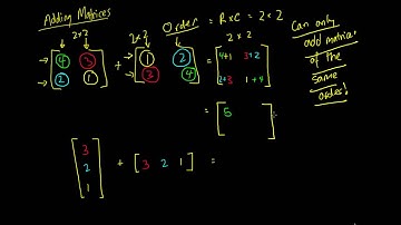 Matrix Addition (Adding Matrices)