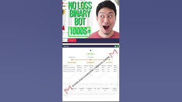 👑ZERO LOSS BINARY BOT 2023 🤑 NEVER LOSE BINARY BOT  DERIV BOT NO LOSE #shorts #binarybot #derivbot