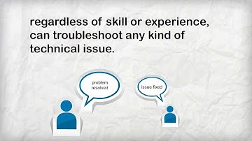 IT Troubleshooting Management