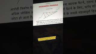 Ascending triangle pattern📈 #stockmarket #trading #forex #crypto #bitcoin #billionaire #nifty #short
