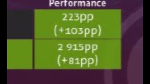 how to get 200pp in 30 seconds