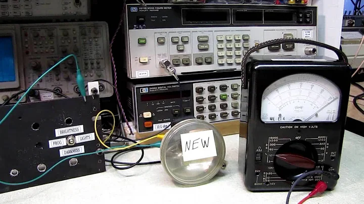 Why YOU need an Analog Triplett 630 VOM