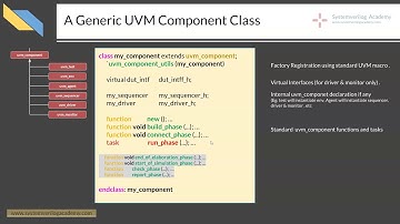 Course : UVM in Systemverilog 1: L5.1: Writing UVM Classes in general