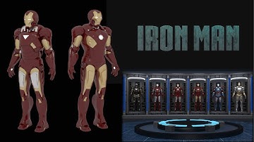 Iron Man | 3ds max | 3d model | Vray | Animation