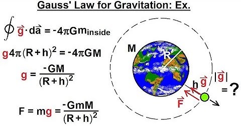 Physics 18.1  Gravity with Mass Distribution (11 of 16) Gauss