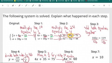 algebra unit 2 lesson 15 video