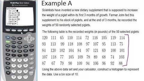 Applications of Histograms: Examples (Basic Probability and Statistics Concepts)