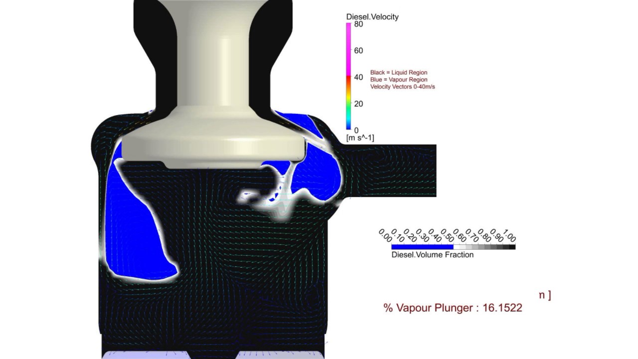 CFD Diesel Pump Showing Cavitation - YouTube