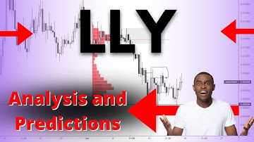 ⚡🌡  LLY Stock | Technical Analysis And Predictions | Eli Lilly Stock | mesothelioma firm