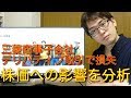 三菱商事子会社デリバティブ取引で約345億円損失　株価への影響は　※市場分析もあり…