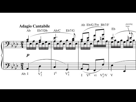 piano sonata 17 beethoven analysis Beethoven’s appassionata sonata beethoven’s 32 piano sonatas occupy an important part of the concert repertoire and g-flat major (4’17 . piano sonata 17 beethoven analysis Beethoven’s appassionata sonata beethoven’s 32 piano sonatas occupy an important part of the concert repertoire and g-flat major (4’17 .