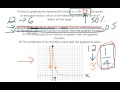 Exponential Functions and Decay Rates