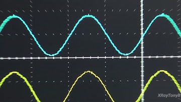 Understanding Amplifier Class A & Class AB