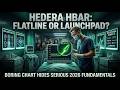 HBAR Price Analysis 2026: Boring Chart, Serious Fundamentals — What's Next?