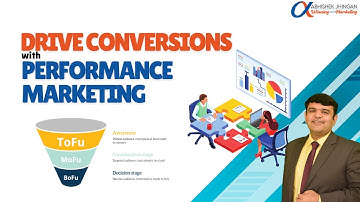 How to Use Performance Marketing in your Digital Strategy to Boost Conversions