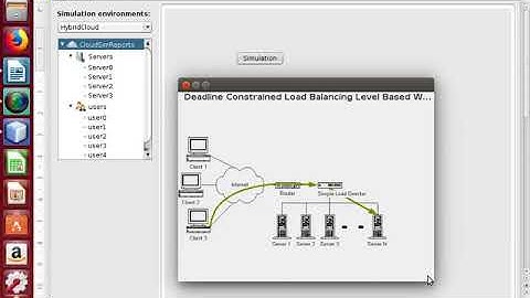 Load Balance Workflow Scheduling Cost Optimization in Cloud Computing Projects