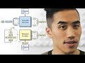 Music with Artificial Intelligence | Andrew Huang