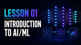 Lesson 1: Introduction to AI/ML and the Course Roadmap — Foundations to Deployment