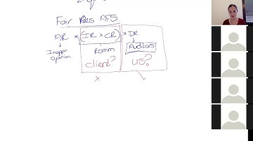 Audit Risk Formula - Basics