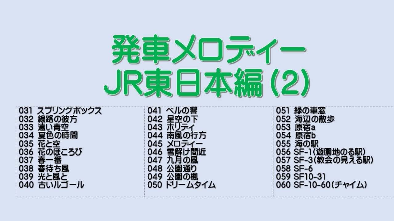 発車メロディ音源】Voice ROM for DX7II 地の巻 発車メロディ音源