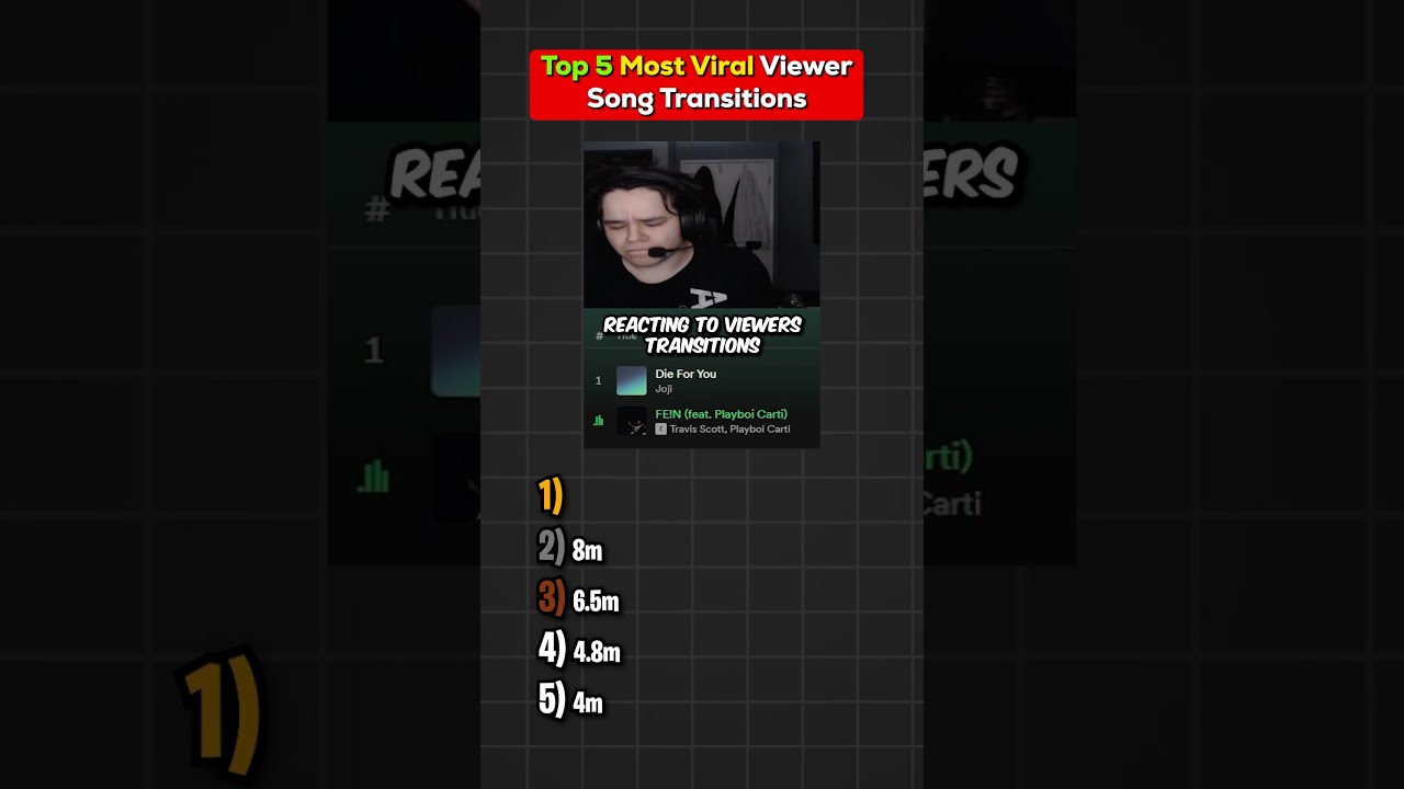 Top 5 Most Viral Viewer Song Transitions 