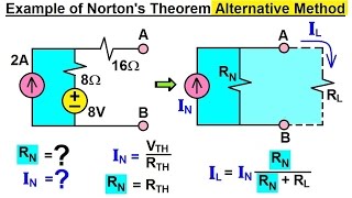 Electrical Engineering: Ch 4: Circuit Theorems (20 of 35) Norton's Theorem Ex. 1 Alternative Method